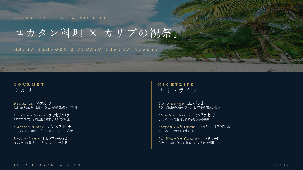 カンクン 6
