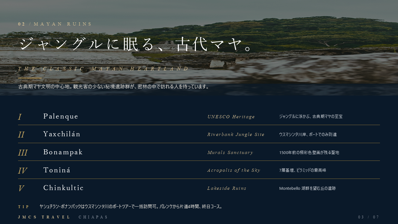 チアパス 3