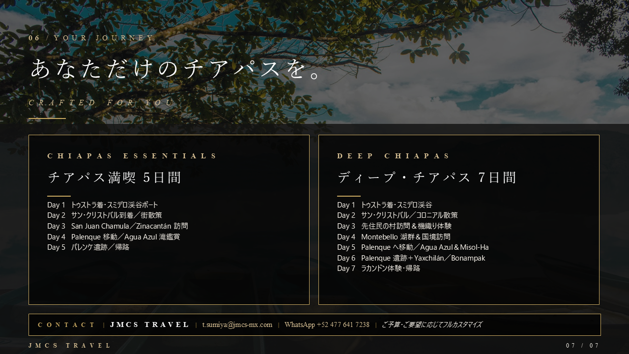 チアパス 7