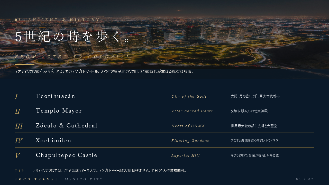 メキシコシティ 3