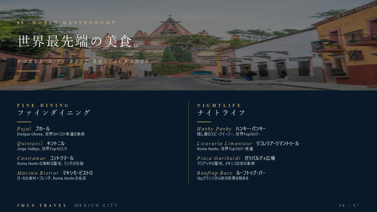 メキシコシティ 6